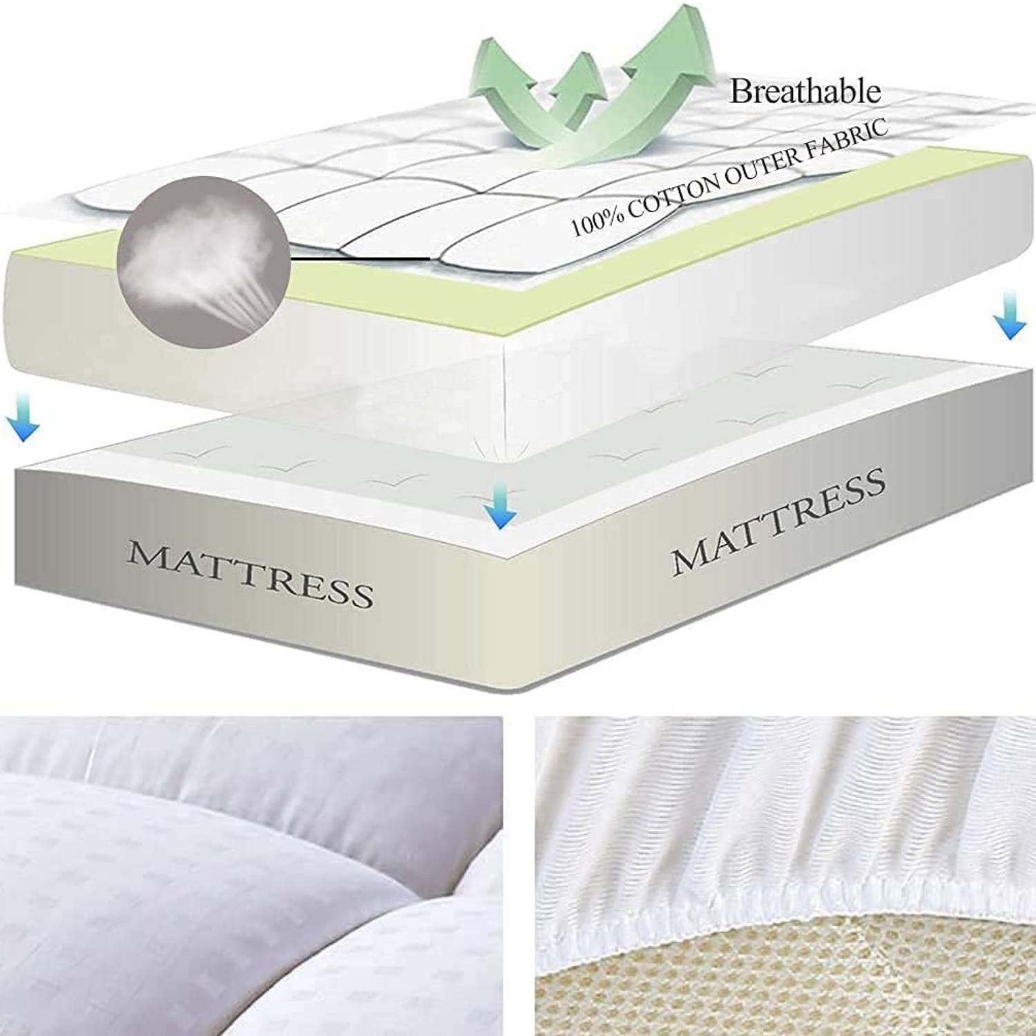 Quilted Mattress Topper: image 2