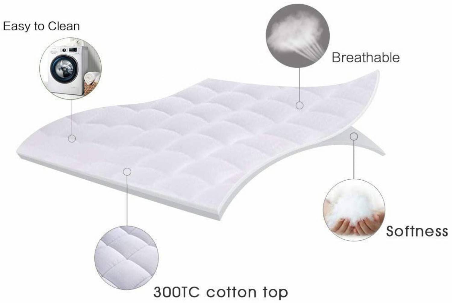 Quilted Mattress Topper: image 9