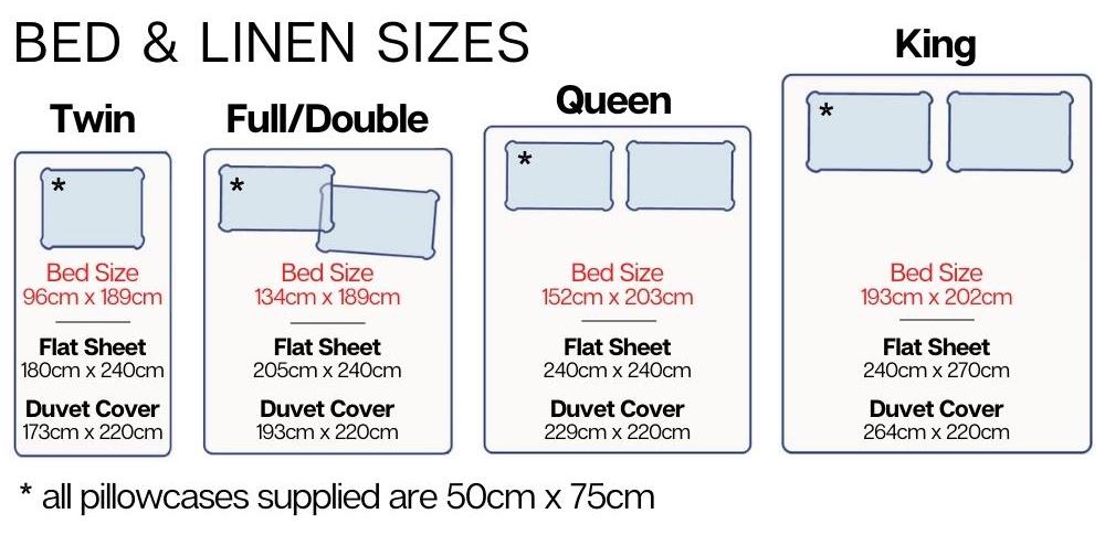 Luxury Bedding Set: image 8