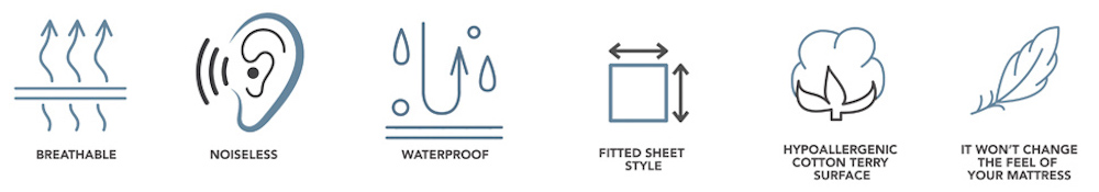 Waterproof Mattress Protector: image 10